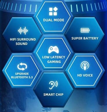 lenovo a399: Akcija ! Lenovo GM2 Pro bluetooth crne slušalice Novo, ne — 4
