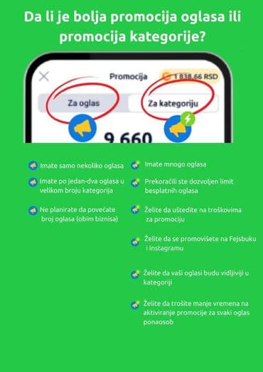 Usluge: 🚀PROMOCIJA KATEGORIJE🚀 — 5