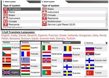 auto pojasevi u boji: Zlatni delphi obd2 vd cdp bluetooth 2021.11 ima na stanju! Zlatni — 7
