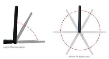 Modemi, ruteri i mrežni uređaji: 2.4GHZ 5 dBi WIFI Antena WLAN RP-SMA ženski konektor Nova ne — 4