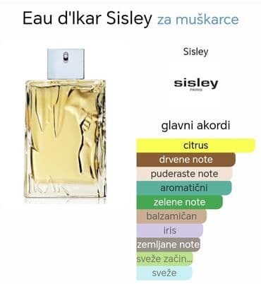 Parfemi: Muški parfem, Original — 3