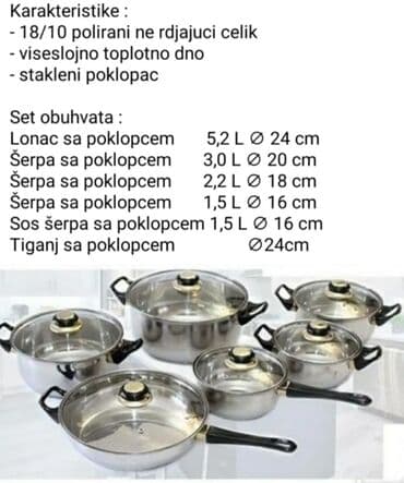 Kuća i bašta: Kompleti posuđa — 1