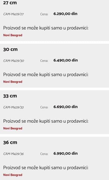 propalin sirup za pse cena: Camon jakna zimska pongo, debela i premekana, sa kapuljačom koja se — 6
