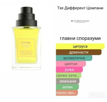 parfemi 20ml: Unisex parfem, Original — 3