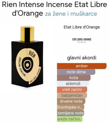 prazne bocice za parfeme: Unisex parfem, Original — 3