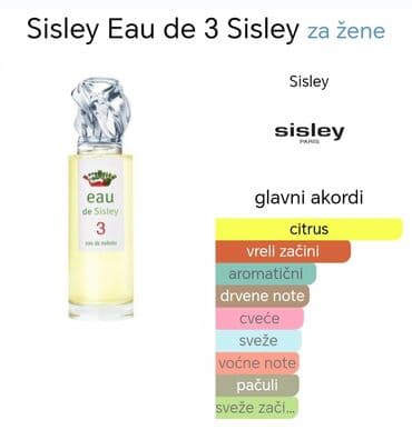 Parfemi: Ženski parfem, Original — 4