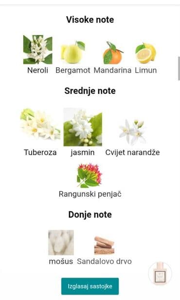 bianca parfem farmasi: Ženski parfem, Kopija — 2