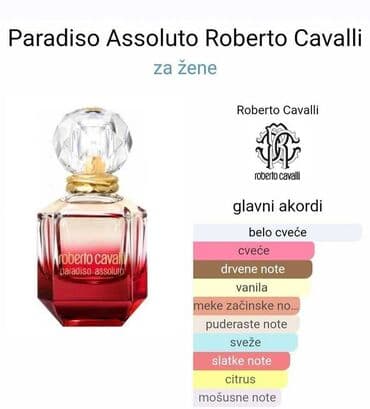 cavalli parfem: 👑Roberto Cavalli Paradiso assoluto Paradiso Assoluto od Roberto — 4