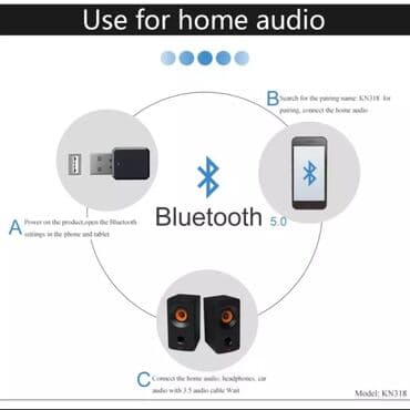 radio za kamion: Hands free Bluetooth Aux USB audio prijemnik Bluetooth 5.1 audio — 19