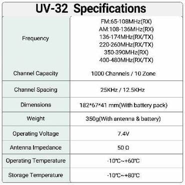 Ostali mobilni telefoni: Baofeng UV-32 — 7
