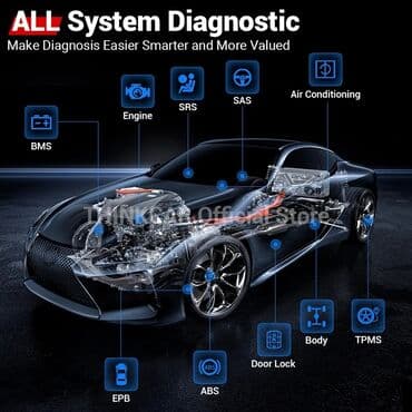 kamera za auto sa senzorom pokreta: Thinkcar thinkdiag nova verzija full system, all car 16 reset service — 3