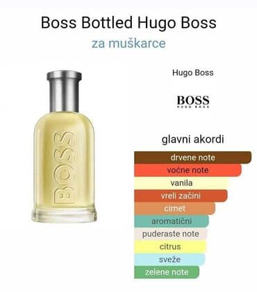 hugo boss parfem za zene: 👑boss bottled boss bottled od hugo boss je drveni začinski miris — 1
