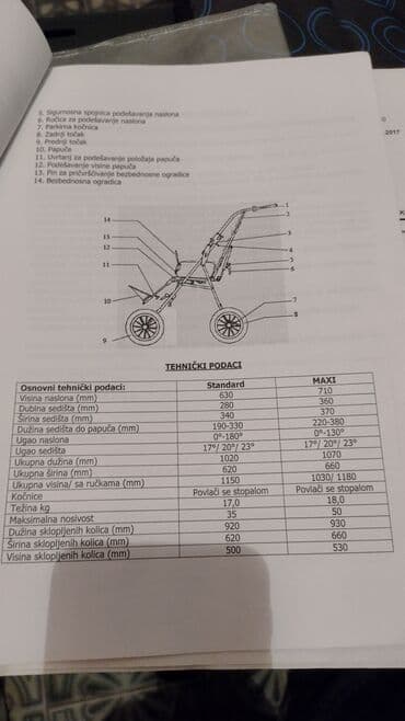 najbolji gel za vene: Na prodaju neurološka kolica za decu, ispravna sve na njima — 19