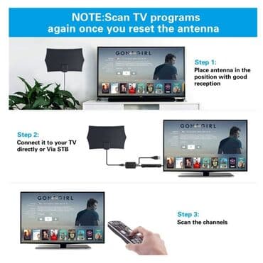 radio za kamion: Sobna HDTV DVBT2 TV Antena - Bela Sobna Antena Digitalna HDTV Imam — 6