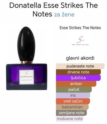 parfemi 20ml: Ženski parfem, Original — 3