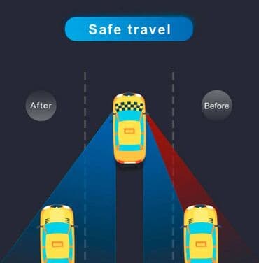 kamera za auto 360 stepeni: Nov komlplet dva ogledala za mrtav ugao. Laka montaza, podesiv polozaj — 5