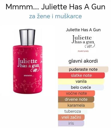 Parfemi: Ženski parfem, Original — 4