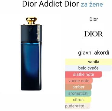 teri mugler parfemi: Ženski parfem, Narciso Rodriguez, Kopija — 4