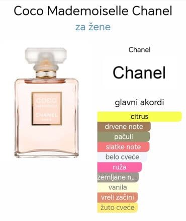 andjeo i djavo parfem: Ženski parfem, Chanel, Original — 3
