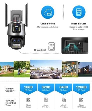 Elektronika: Kamera sa 3 sociva (3 kamere u 1 kameri) ima gornji fiksni deo (moze — 6