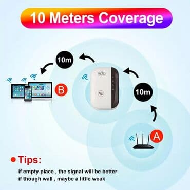radio za ford fiestu: WIFI pojačivač signala WIFI repeater Wifi Ruter 300mps Wireless — 9