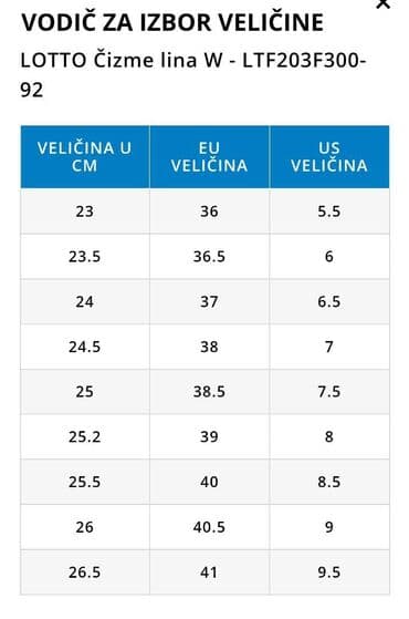 prsluci od jagnjece koze: Gležnjače, Lotto, 41 — 2
