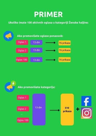 Usluge: 🚀PROMOCIJA KATEGORIJE🚀 — 4