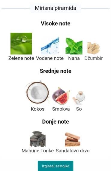 farmasi muski parfemi kopije: Muški parfem, Kopija — 3