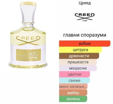 Parfemi: Ženski parfem, Creed, Original — 3