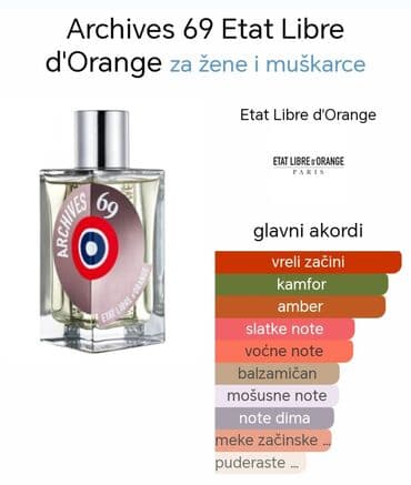 parfemi 20ml: Unisex parfem, Original — 5
