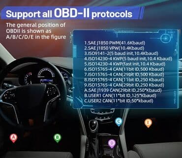 pokrivač za auto: Vgate vLinker BM+ V2.2 Bluetooth 4.0 OBD2 za BMW Auto dijagnostički — 9