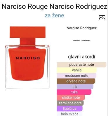 teri mugler parfemi: Ženski parfem, Narciso Rodriguez, Kopija — 6
