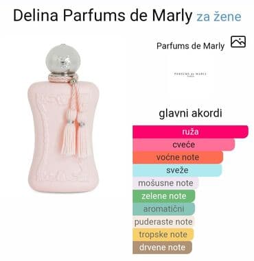 teri mugler parfemi: Parfemi — 2