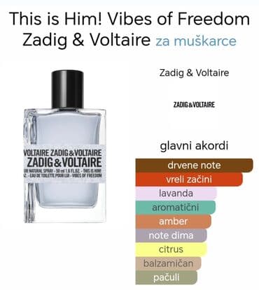 givenchy zenski parfemi: Muški parfem, Original — 3