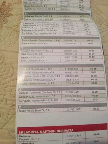 auto karta crne gore i srbije sa kilometrazom: Auto karta Srbije Auto karta Srbije Lukoil. 1:840000, uvećani Novi — 4