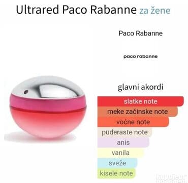 Parfemi: Ženski parfem, Paco Rabanne, Original — 4