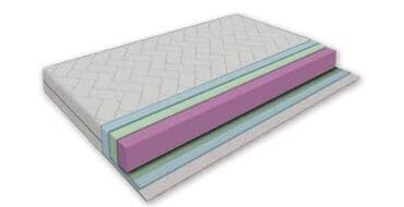 Dušeci: Dusek RELAX 200x200 Novo DUSEK RELAX NA STANJU ZA ODMAH 160x200