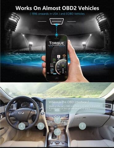 kamere za kombajne: Bluetooth OBD SCAN Elm327 OBD2 PIC18F25K80 Čip Dijagnostika Firmware — 11