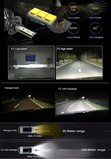 parking senzori i rikverc kamera 2u1: Led sijalice H7 izuzetno kvalitetno aluminijumsko kuciste sa — 4