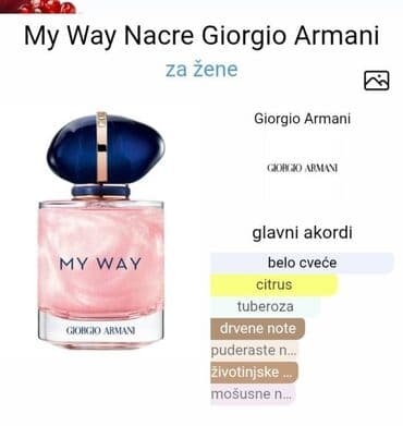 c thru parfemi: Ženski parfem, Kopija — 1